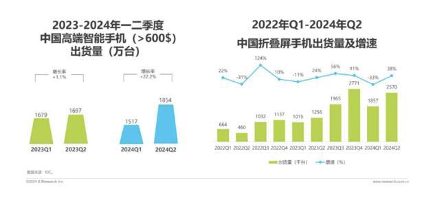 XT 非凡大师引领行业一机多能颠覆想象爱游戏app网站敢想敢做！华为Mate(图1)