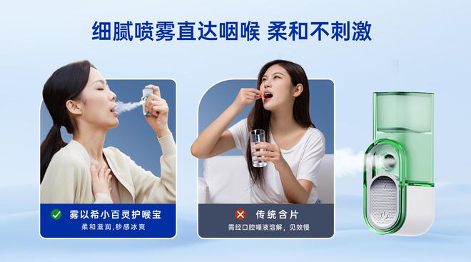 合阿斯利康打造全场景呼吸健康新方案ayx爱游戏体育网页版入口雾以希联(图10)