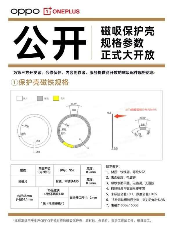 PO全面开放磁吸技术打造Mag保护套生态ayx爱游戏体育网页