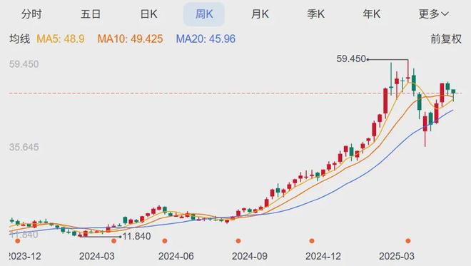 懂营销但不懂公关啊！爱游戏(ayx)雷军(图17)